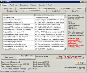 Customizable SMTP Error codes